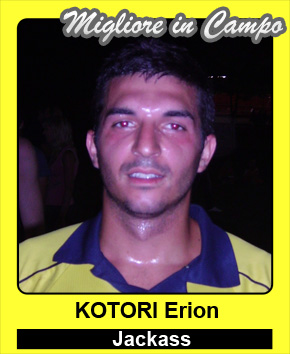 Migliore in campo - Kotori Erion (Jackass)